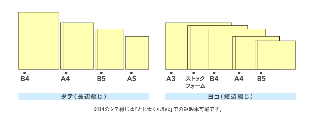 とじ太くん - 株式会社 ジャパンインターナショナルコマース