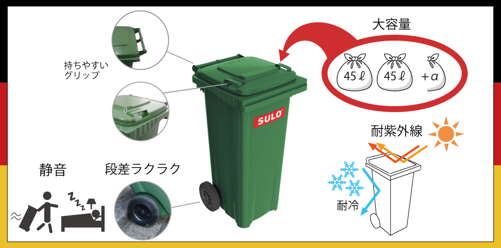 SULO特徴
